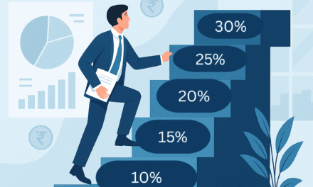 Income Tax Slab Rates for financial year 2022-23; AY 2023-24