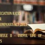 Depreciation as per Companies Act, 2013