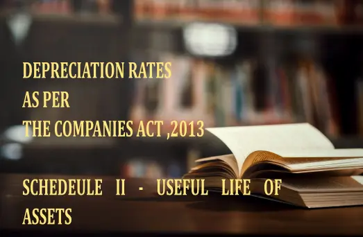 Depreciation as per Companies Act, 2013