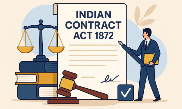 INDIAN CONTRACT 1872 : MEANING OF CONTRACT