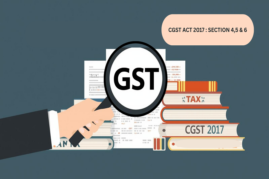 Central Goods and Services Tax Act, 2017 – Appointment, Powers, and Authorisation of Officers under GST (Sections 4, 5 & 6)